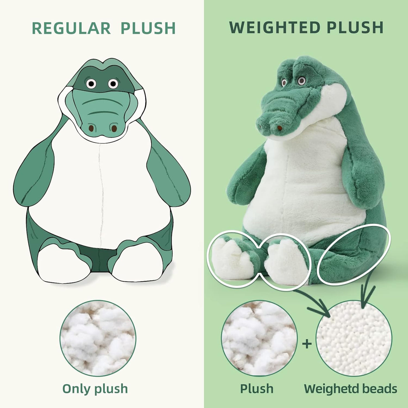 Crocodile Weighted Stuffed Toy, 29.5 Inches