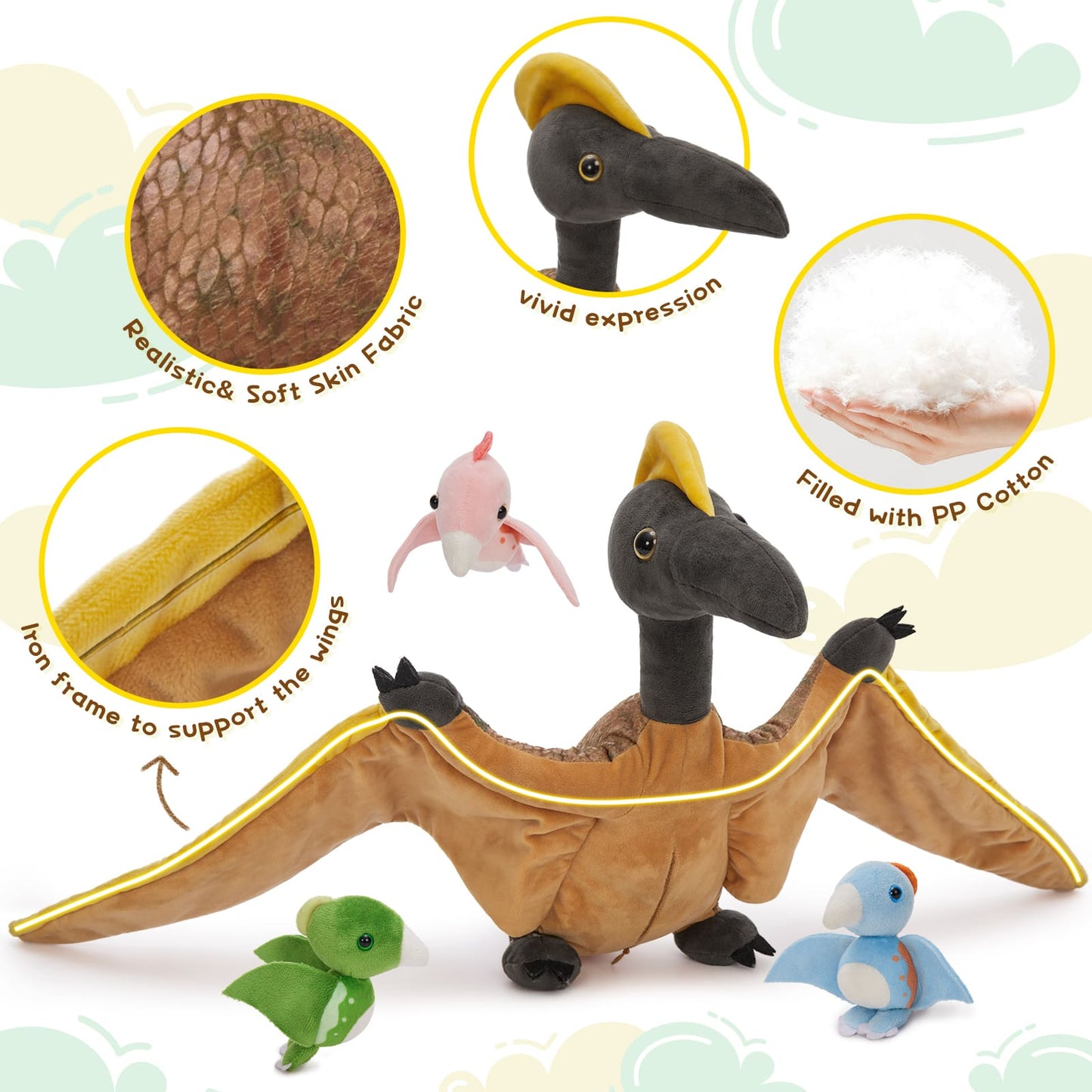 Pterosaur Stuffed Animals - One Big Pterosaur with Three Pterosaur 
 Babies - Jurassic Plush Toys - Party Favors Party Decorations - Gift Ideas for Girls Boys